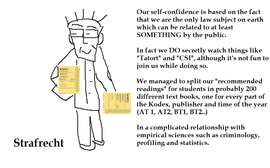 strafrecht